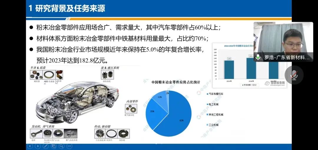 九游会研究院组织召开科技成果评价线上会议