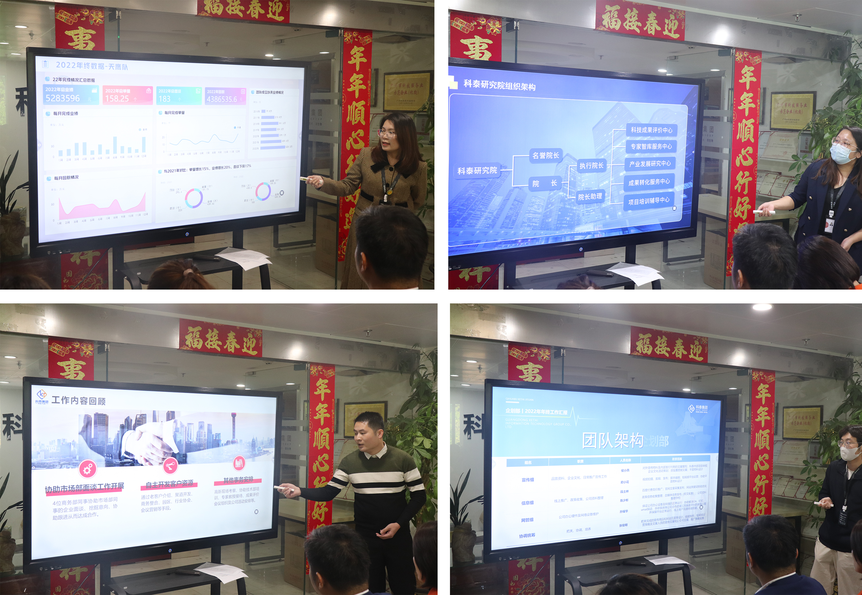 九游会2022年终总结暨表彰大会圆满结束
