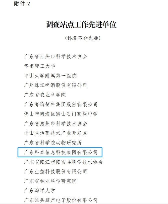 九游会荣获“2023年度广东省科技工作者状况调查站点先进单位和先进个人”