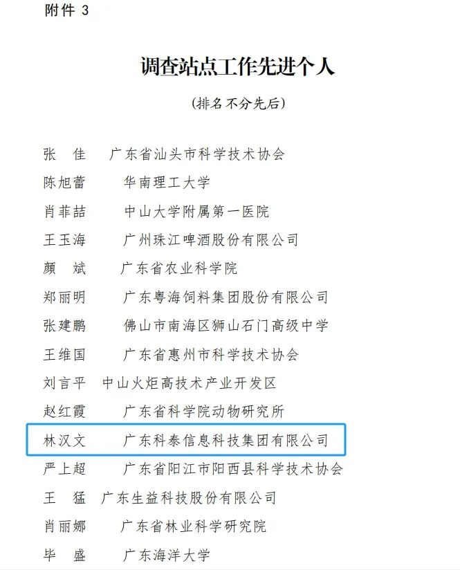 九游会荣获“2023年度广东省科技工作者状况调查站点先进单位和先进个人”