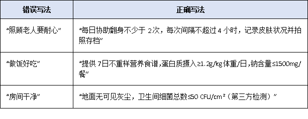 广东推动家政服务标准化：团体标准可高于国标，企业参与路径指引