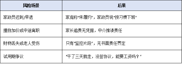 “南粤家政”平台网签合同全面推广，家政纠纷处理机制升级！