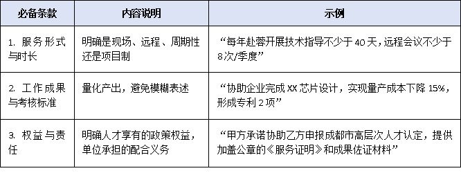 柔性引进也能拿“人才绿卡”?异地社保、兼职协议认定细则深度拆解