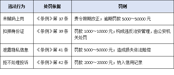 《广东省家政服务条例》2025正式施行！“南粤家政”平台八大新规权威解读